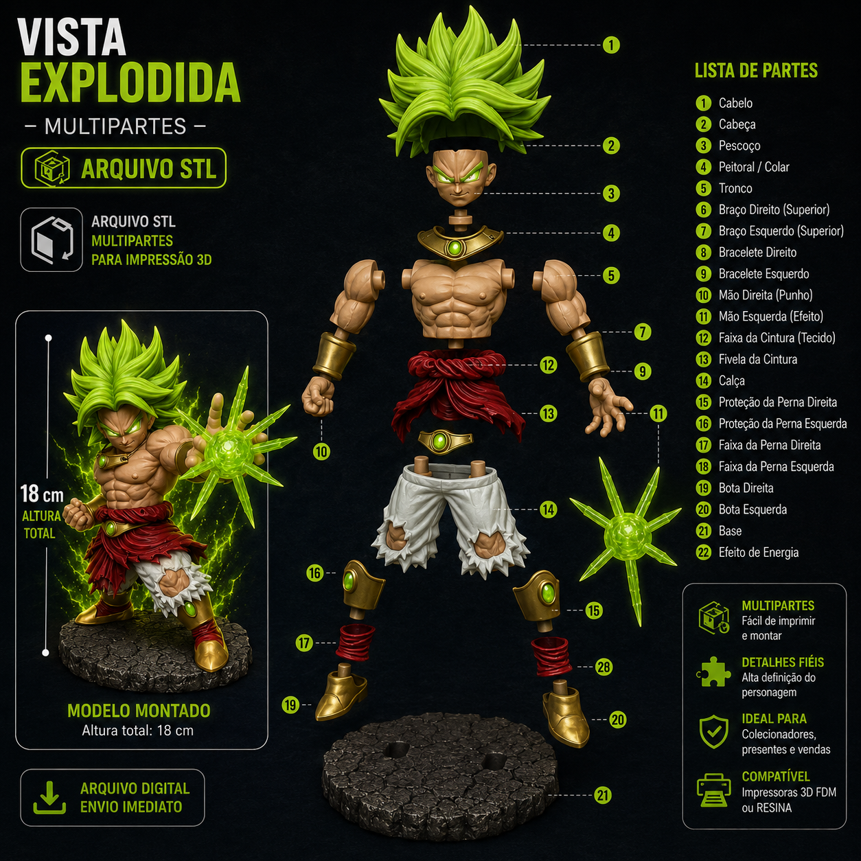Broly O Saiyajin Lendário 💚🔥