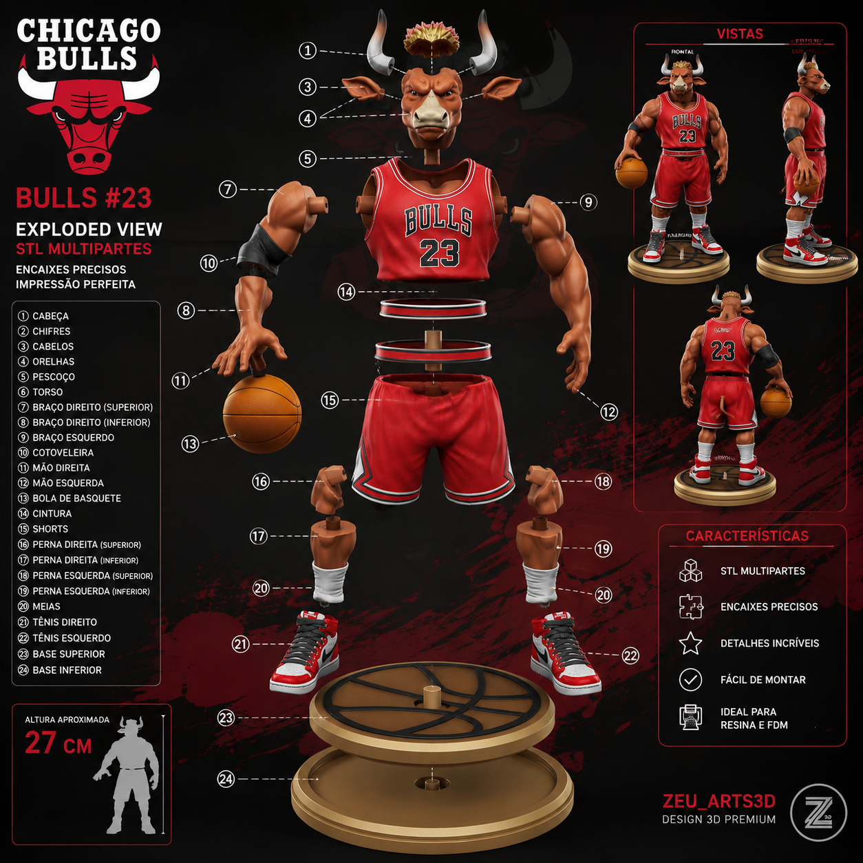 Mascote Chicago Bulls | The Bull