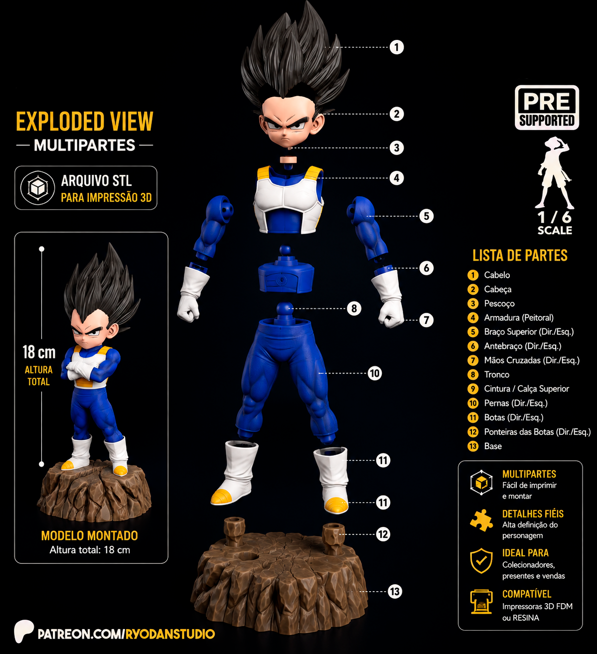 Vegetta O Príncipe Dos Saiyajins 👑⚡